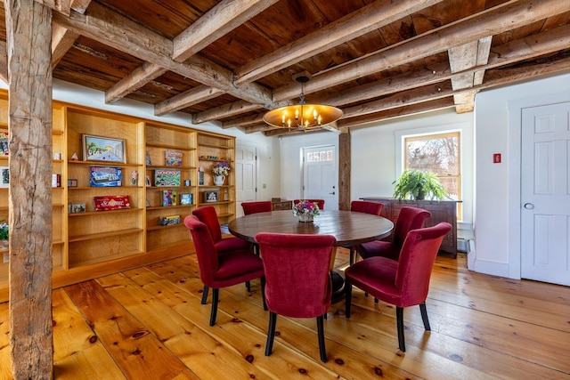 dining room featuring baseboards, wooden ceiling, light wood-style flooring, beamed ceiling, and a notable chandelier