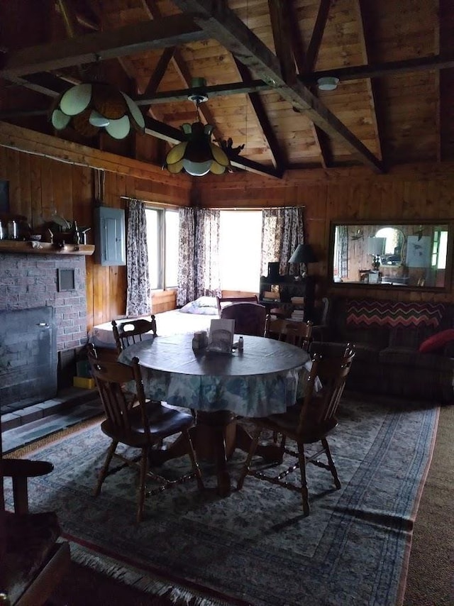 dining room with lofted ceiling with beams, wooden walls, electric panel, and wooden ceiling