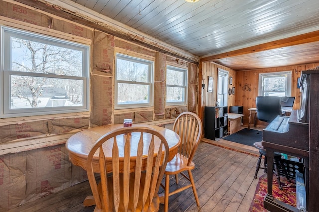 dining room featuring wooden walls, wooden ceiling, and hardwood / wood-style floors