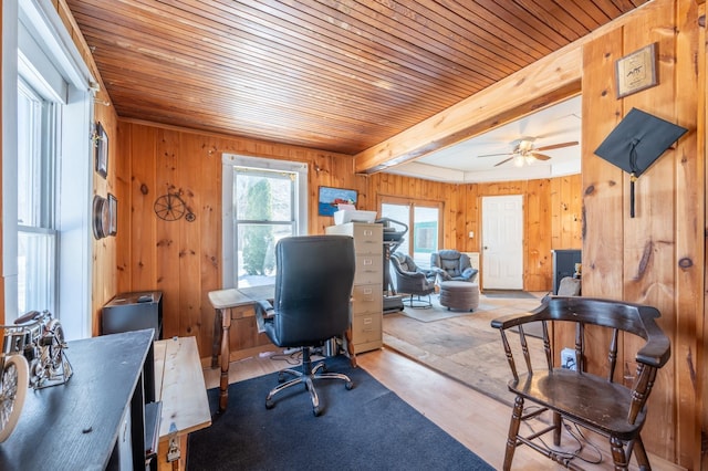 home office featuring beamed ceiling, wooden walls, and wood finished floors