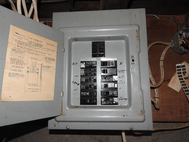 utility room with electric panel