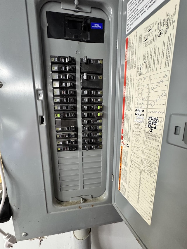 utilities featuring electric panel