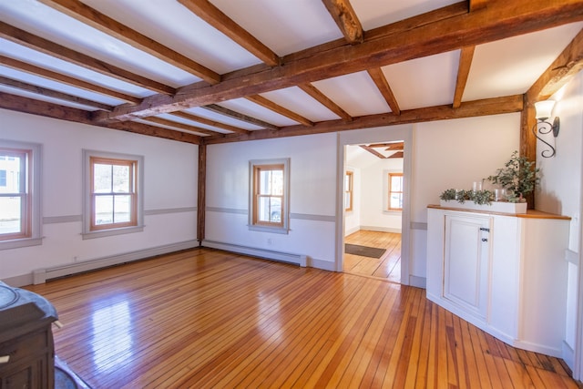 unfurnished living room with beam ceiling, light wood-style floors, and a baseboard radiator