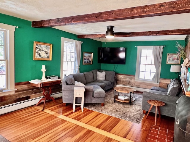 living area with a wainscoted wall, plenty of natural light, beam ceiling, and wood finished floors