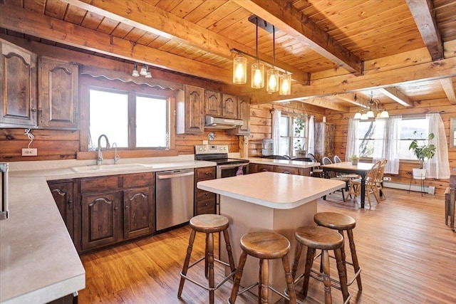 kitchen with a sink, appliances with stainless steel finishes, wooden ceiling, and under cabinet range hood