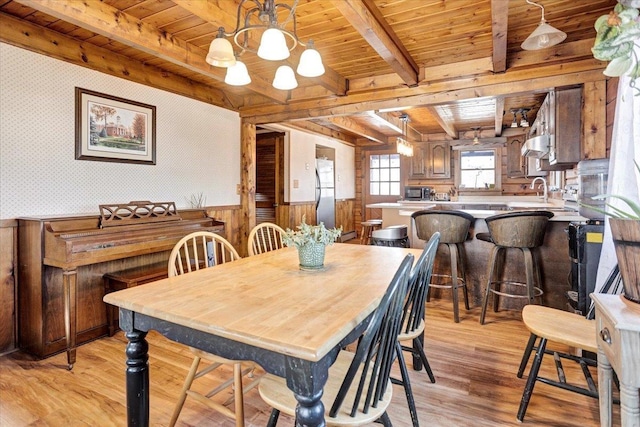 dining area featuring wallpapered walls, beam ceiling, wood ceiling, and a wainscoted wall