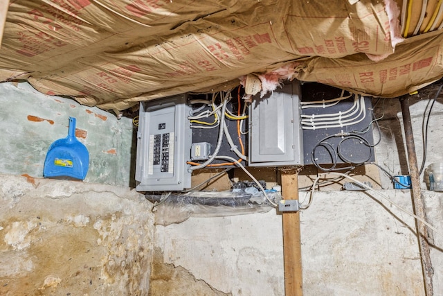 utility room with electric panel