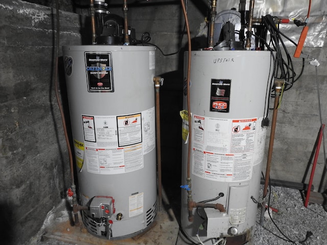 utilities featuring water heater