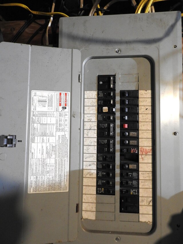 utility room with electric panel
