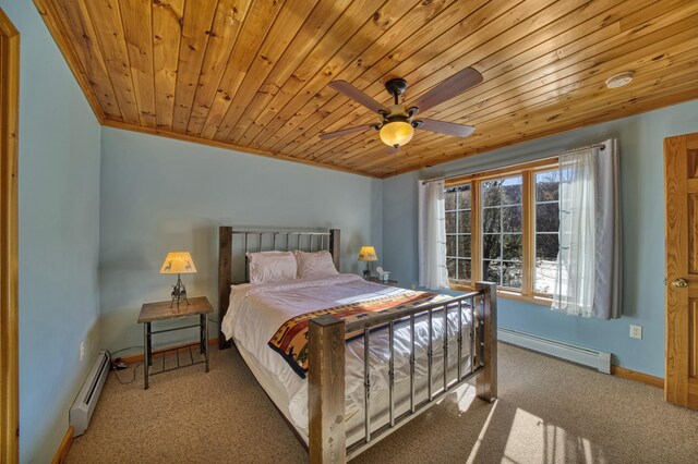 bedroom with wood ceiling, carpet flooring, and baseboard heating