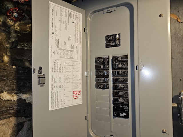 utility room with electric panel