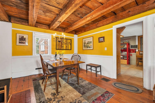 dining area featuring wood ceiling, a chandelier, wainscoting, beamed ceiling, and hardwood / wood-style floors
