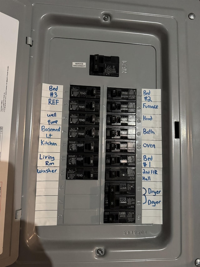 utilities featuring electric panel