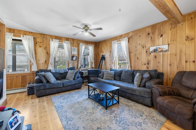 living area featuring a ceiling fan, light wood-type flooring, beam ceiling, a baseboard radiator, and wooden walls