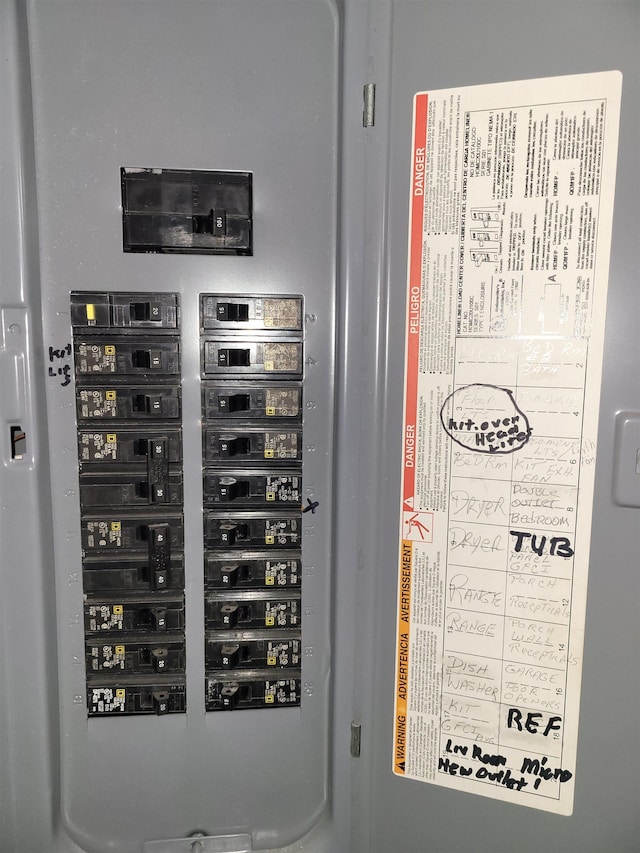 utilities with electric panel