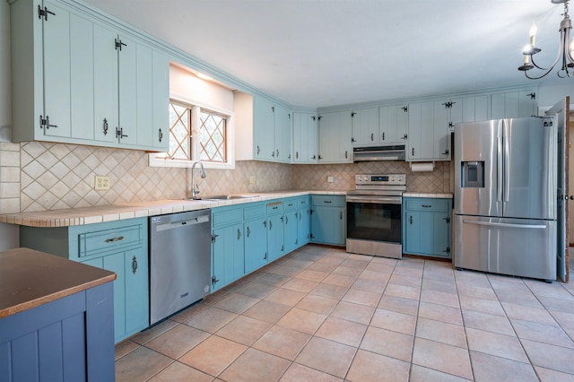 kitchen featuring a sink, stainless steel appliances, backsplash, under cabinet range hood, and blue cabinets