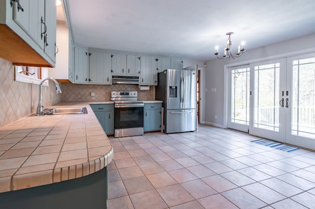 kitchen featuring decorative backsplash, appliances with stainless steel finishes, a sink, tile counters, and under cabinet range hood