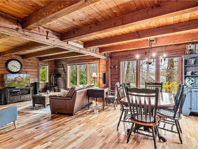 dining space with a wood stove, wooden ceiling, a chandelier, and wooden walls