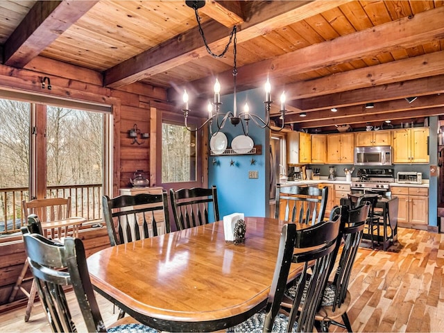 dining area featuring light wood-style floors, a chandelier, beam ceiling, and wood ceiling