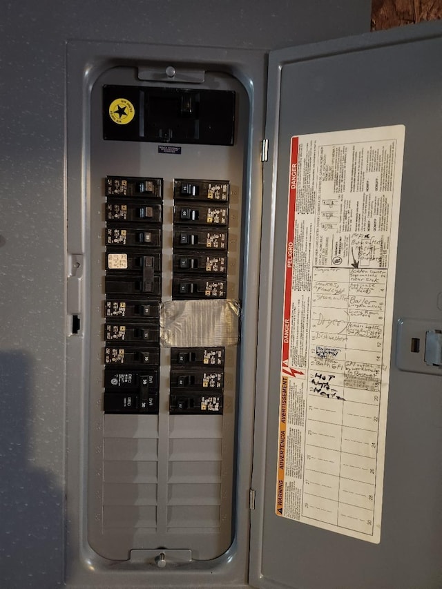 utilities with electric panel