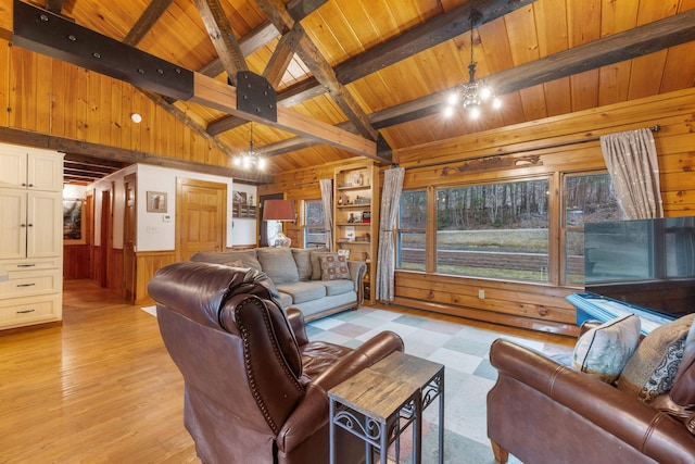 living area with wood walls, wooden ceiling, a wainscoted wall, and light wood finished floors
