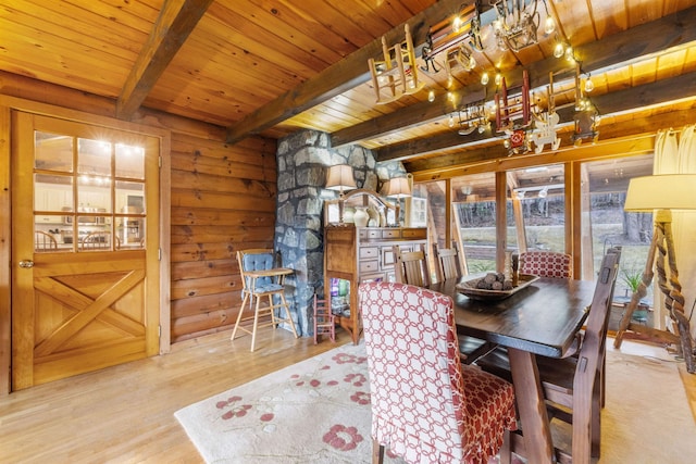 dining room with wooden ceiling, beamed ceiling, wood finished floors, and wooden walls