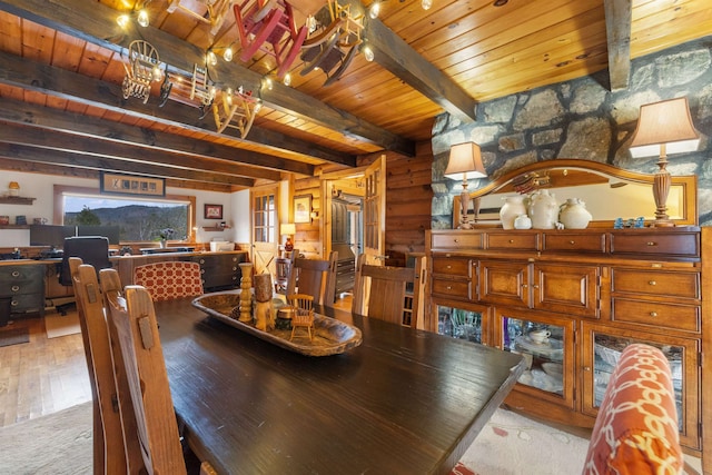 dining area featuring wood finished floors, beam ceiling, and wood ceiling