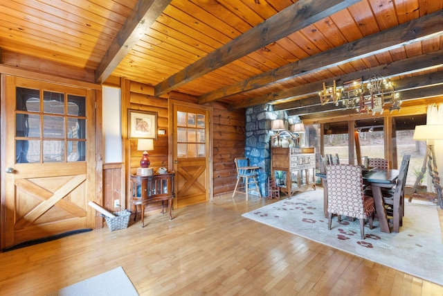 dining area with wood-type flooring, wood walls, beamed ceiling, and wood ceiling