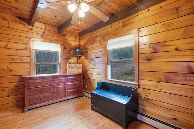 sitting room with wood ceiling, beam ceiling, a ceiling fan, wooden walls, and baseboard heating