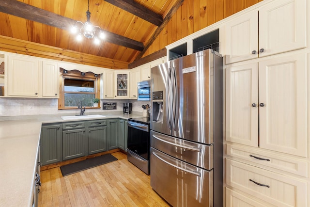 kitchen featuring appliances with stainless steel finishes, wooden ceiling, a sink, light wood-type flooring, and tasteful backsplash