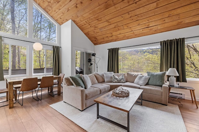 28 Fox Run Rd Unit 1And 2, Lincoln, NH 03251 - living area featuring light wood-style flooring, high vaulted ceiling, wooden ceiling, and baseboard heating