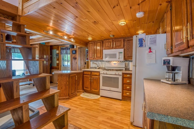 kitchen featuring white appliances, brown cabinets, a peninsula, a wood stove, and wood ceiling