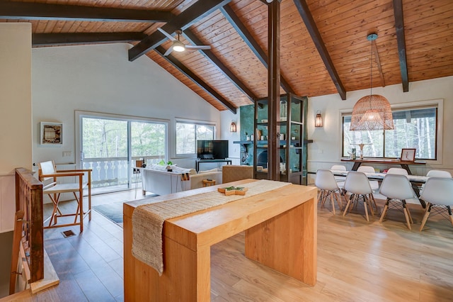 kitchen featuring wooden ceiling, light wood finished floors, beamed ceiling, high vaulted ceiling, and a ceiling fan