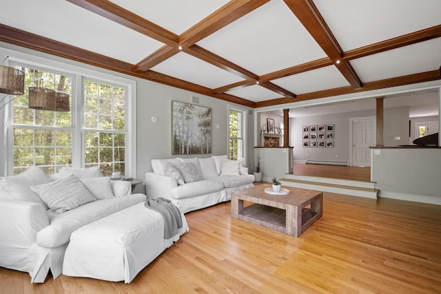 living room with coffered ceiling, beamed ceiling, wood finished floors, baseboard heating, and baseboards