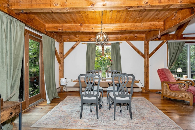 dining room featuring wood ceiling, hardwood / wood-style flooring, beam ceiling, and a chandelier