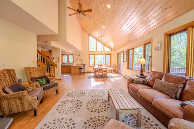 living room with healthy amount of natural light, light wood-style floors, wooden ceiling, ceiling fan, and high vaulted ceiling