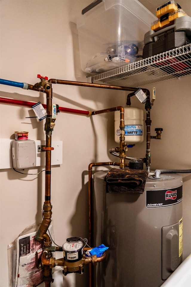 29 Bennett St, Nashua, NH 03064 - utilities with electric water heater