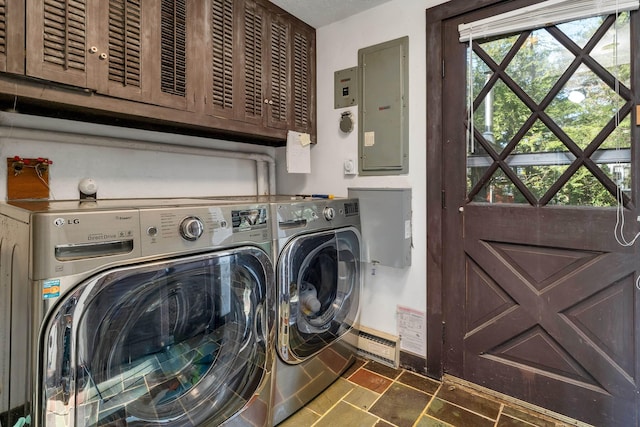 148 Lucerne Ave Unit 15, Laconia, NH 03246 - laundry room with cabinet space, electric panel, washer and dryer, and stone finish floors