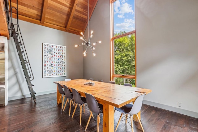 249 Falls Brook Ln, Stowe, VT 05672 - dining space with wooden ceiling with exposed beams, dark wood-type flooring, high vaulted ceiling, and baseboards