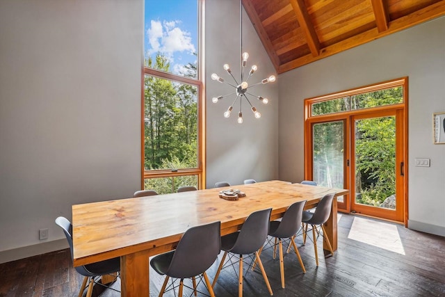 249 Falls Brook Ln, Stowe, VT 05672 - dining space with high vaulted ceiling, wood ceiling with exposed beams, a chandelier, dark wood-style floors, and baseboards
