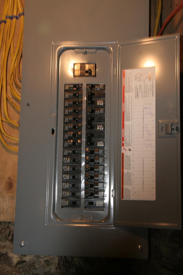 1083 Back Center Rd, Lyndon, VT 05851 - utilities with electric panel