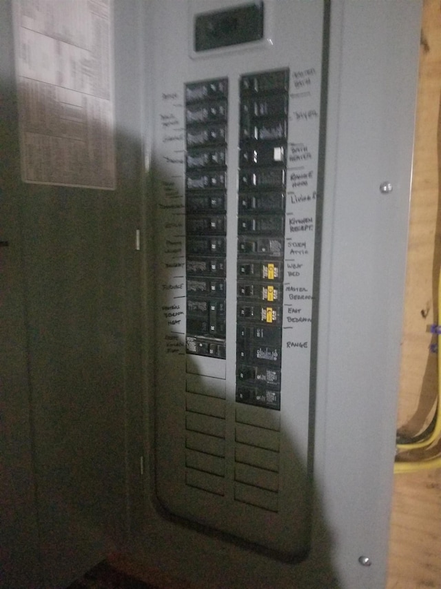 22 Chestnut St, Claremont, NH 03743 - utility room with electric panel