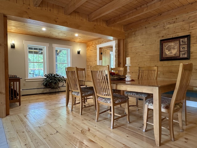 689 Hard Scrabble Rd, Sweden, ME 04008 - dining room featuring wood ceiling with exposed beams, hardwood / wood-style floors, a baseboard heating unit, and wooden walls