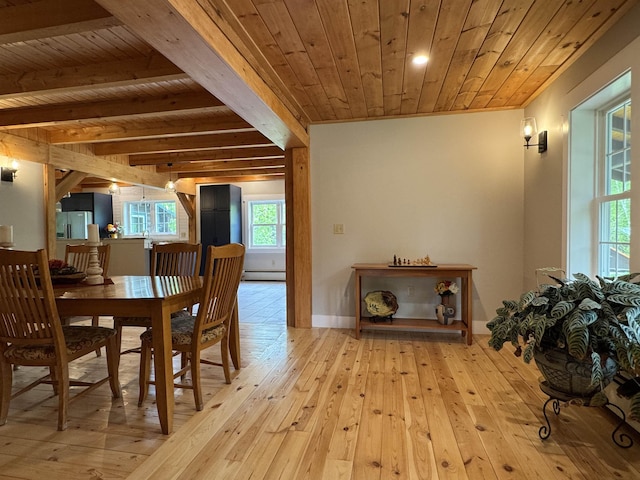 689 Hard Scrabble Rd, Sweden, ME 04008 - dining area featuring wood ceiling with exposed beams, light wood-style flooring, and a baseboard radiator