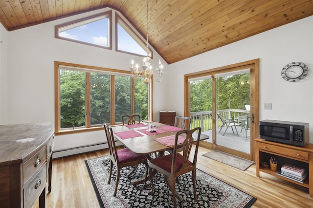 263 Old Post Rd, Newbury, NH 03255 - dining space with baseboard heating, a chandelier, lofted ceiling, light wood-type flooring, and wooden ceiling