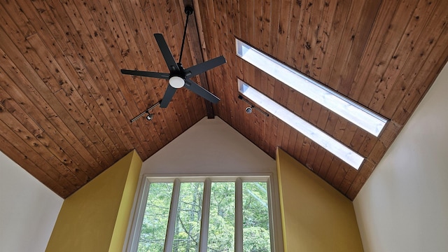 209 Craney Hill Rd, Henniker, NH 03242 - detailed view of a skylight, wooden ceiling, and ceiling fan