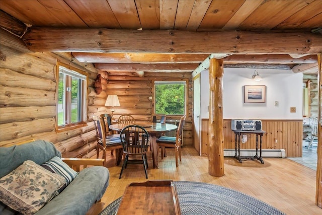 458 Woodcock Rd, Plainfield, VT 05667 - dining room with wood ceiling with exposed beams, light wood-type flooring, a wainscoted wall, log walls, and a baseboard heating unit