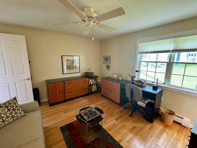 653 Skyboro E Rd, Pownal, VT 05261 - home office featuring light wood-type flooring, a ceiling fan, and a baseboard radiator