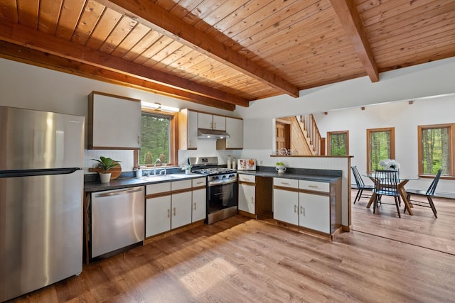 26 Old Mill Rd, Ossipee, NH 03890 - kitchen with stainless steel appliances, under cabinet range hood, a peninsula, light wood-style floors, and a wood ceiling with exposed beams