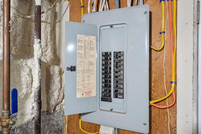 19 Highland St, Concord, NH 03301 - utilities featuring electric panel